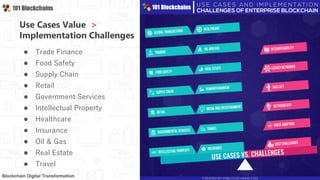Use Cases Value >
Implementation Challenges
● Trade Finance
● Food Safety
● Supply Chain
● Retail
● Government Services
● Intellectual Property
● Healthcare
● Insurance
● Oil & Gas
● Real Estate
● Travel
 