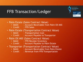 FFB Transaction/Ledger
• Palm Estate (Sales Contract Value)
• Debit : Account Receivable from Palm Oil Mill
• Credit : FFB Sales
• Palm Estate (Transportation Contract Value)
• Debit : Transportation Cost
• Credit : Account Payable to Transporter
• Palm Oil Mill (Sales Contract Value)
• Debit : FFB Receipt/Inventory
• Credit : Account Payable to Palm Estate
• Transporter (Transportation Contract Value)
• Debit : Account Receivable from Palm Estate
• Credit : Revenue from FFB Transportation
 