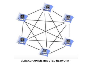 BLOCKCHAIN DISTRIBUTED NETWORK
 