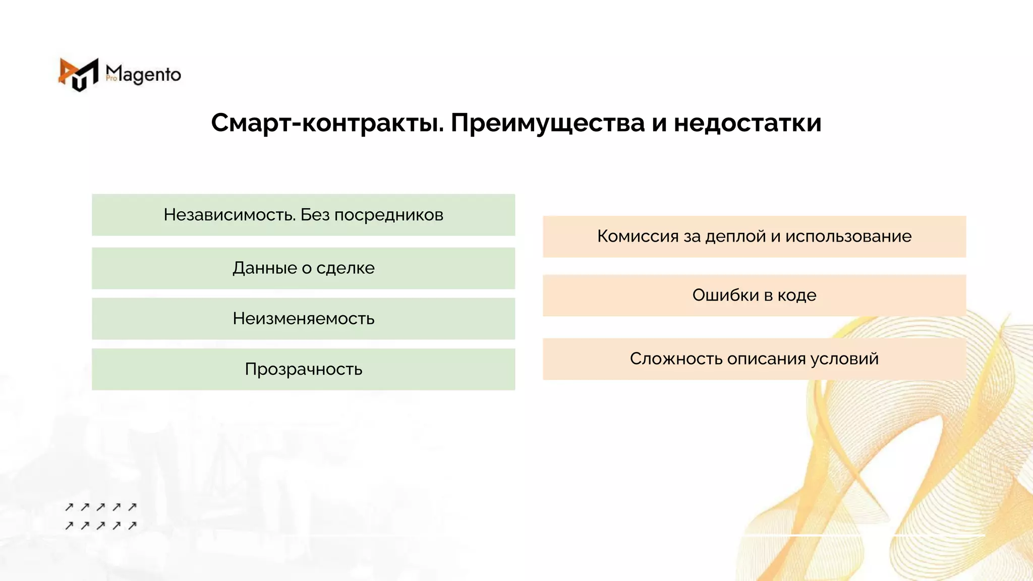 Смарт-контракты. Преимущества и недостатки
Независимость. Без посредников
Неизменяемость
Данные о сделке
Прозрачность
Ошибки в коде
Сложность описания условий
Комиссия за деплой и использование
 