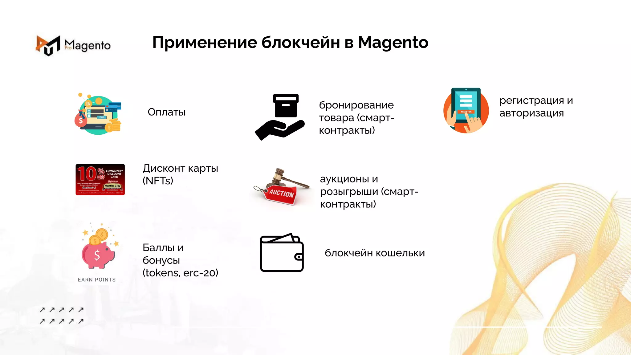 Применение блокчейн в Magento
Оплаты
Дисконт карты
(NFTs)
Баллы и
бонусы
(tokens, erc-20)
бронирование
товара (смарт-
контракты)
аукционы и
розыгрыши (смарт-
контракты)
блокчейн кошельки
регистрация и
авторизация
 