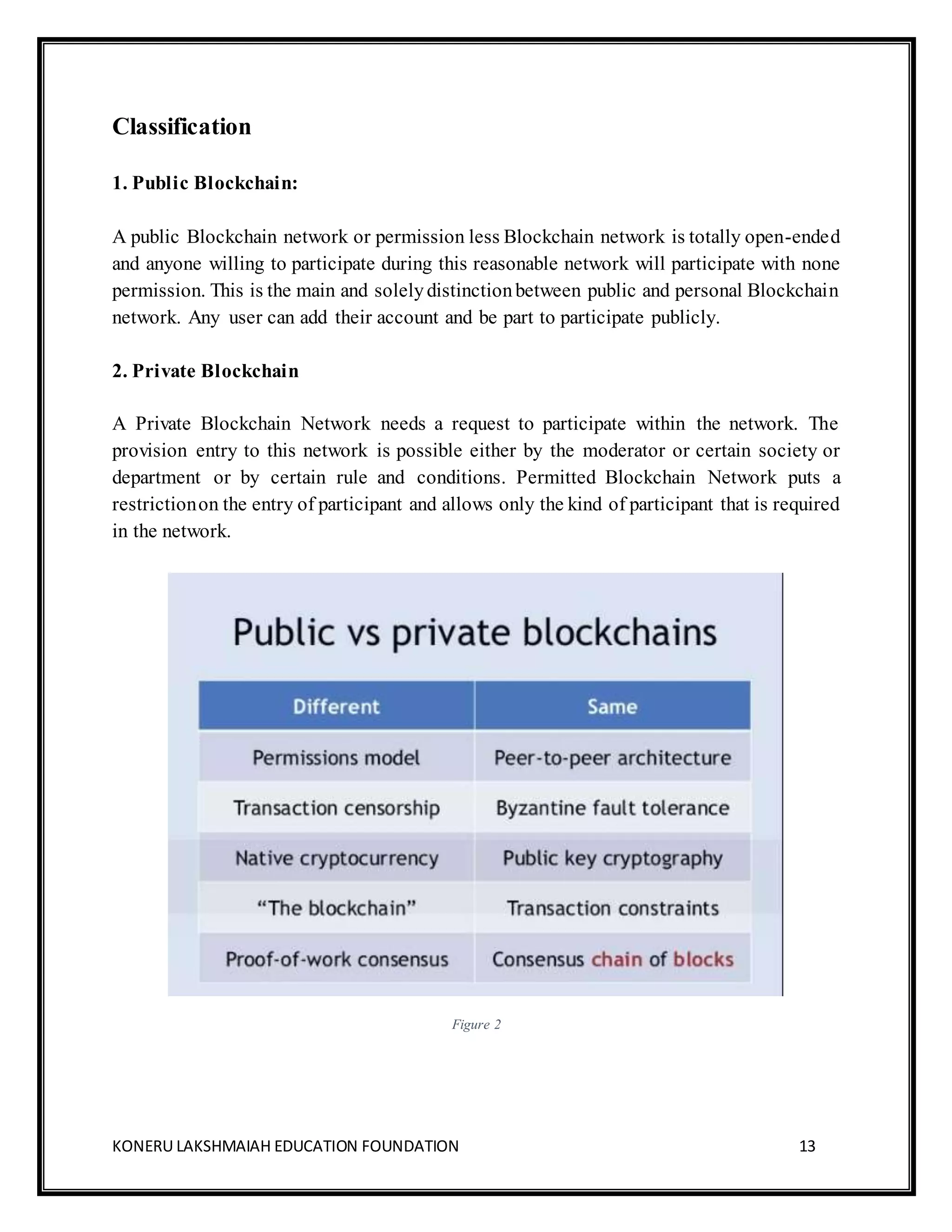 KONERU LAKSHMAIAH EDUCATION FOUNDATION 13
Classification
1. Public Blockchain:
A public Blockchain network or permission less Blockchain network is totally open-ended
and anyone willing to participate during this reasonable network will participate with none
permission. This is the main and solelydistinctionbetween public and personal Blockchain
network. Any user can add their account and be part to participate publicly.
2. Private Blockchain
A Private Blockchain Network needs a request to participate within the network. The
provision entry to this network is possible either by the moderator or certain society or
department or by certain rule and conditions. Permitted Blockchain Network puts a
restrictionon the entry of participant and allows only the kind of participant that is required
in the network.
Figure 2
 