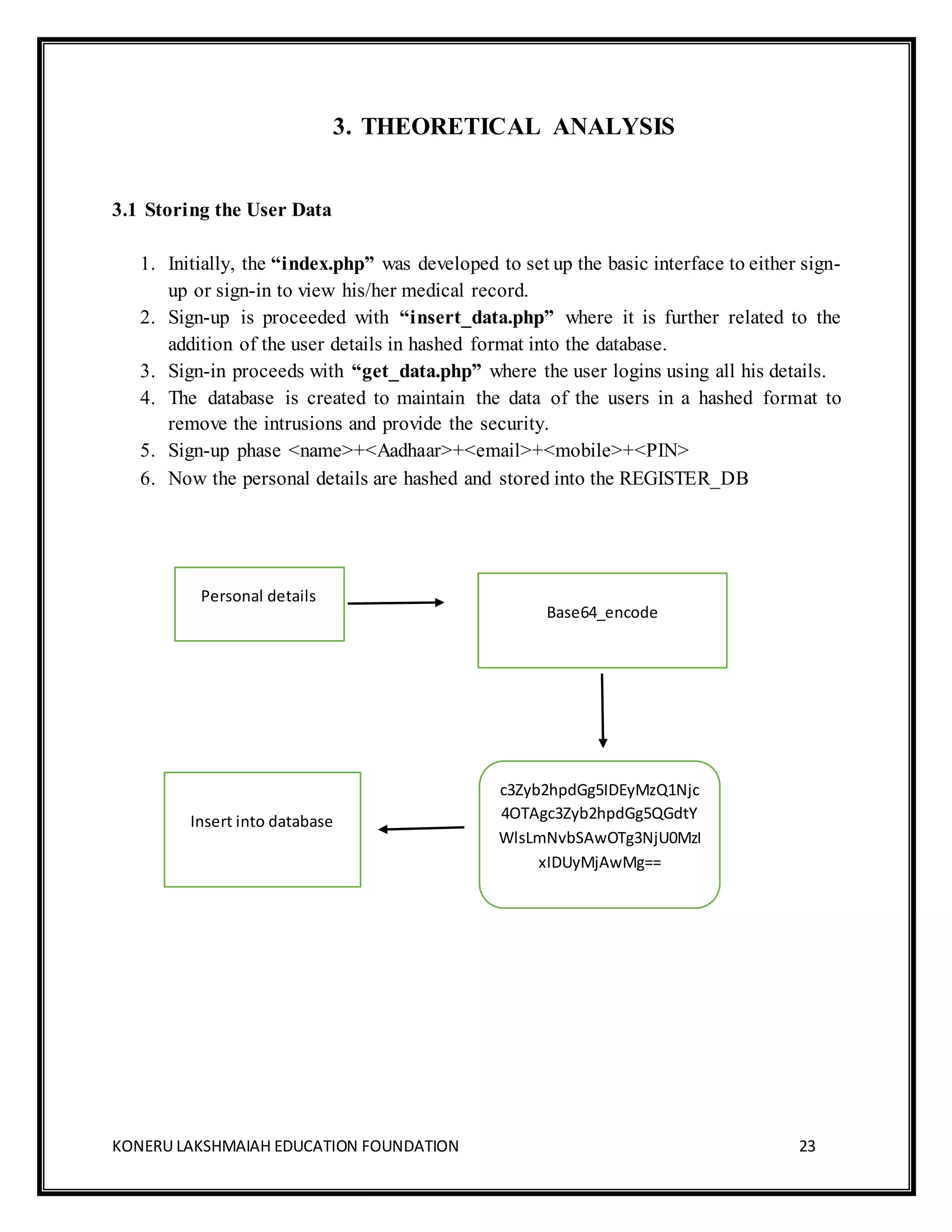 KONERU LAKSHMAIAH EDUCATION FOUNDATION 23
3. THEORETICAL ANALYSIS
3.1 Storing the User Data
1. Initially, the “index.php” was developed to set up the basic interface to either sign-
up or sign-in to view his/her medical record.
2. Sign-up is proceeded with “insert_data.php” where it is further related to the
addition of the user details in hashed format into the database.
3. Sign-in proceeds with “get_data.php” where the user logins using all his details.
4. The database is created to maintain the data of the users in a hashed format to
remove the intrusions and provide the security.
5. Sign-up phase <name>+<Aadhaar>+<email>+<mobile>+<PIN>
6. Now the personal details are hashed and stored into the REGISTER_DB
Personal details
c3Zyb2hpdGg5IDEyMzQ1Njc
4OTAgc3Zyb2hpdGg5QGdtY
WlsLmNvbSAwOTg3NjU0MzI
xIDUyMjAwMg==
Base64_encode
Insert into database
 
