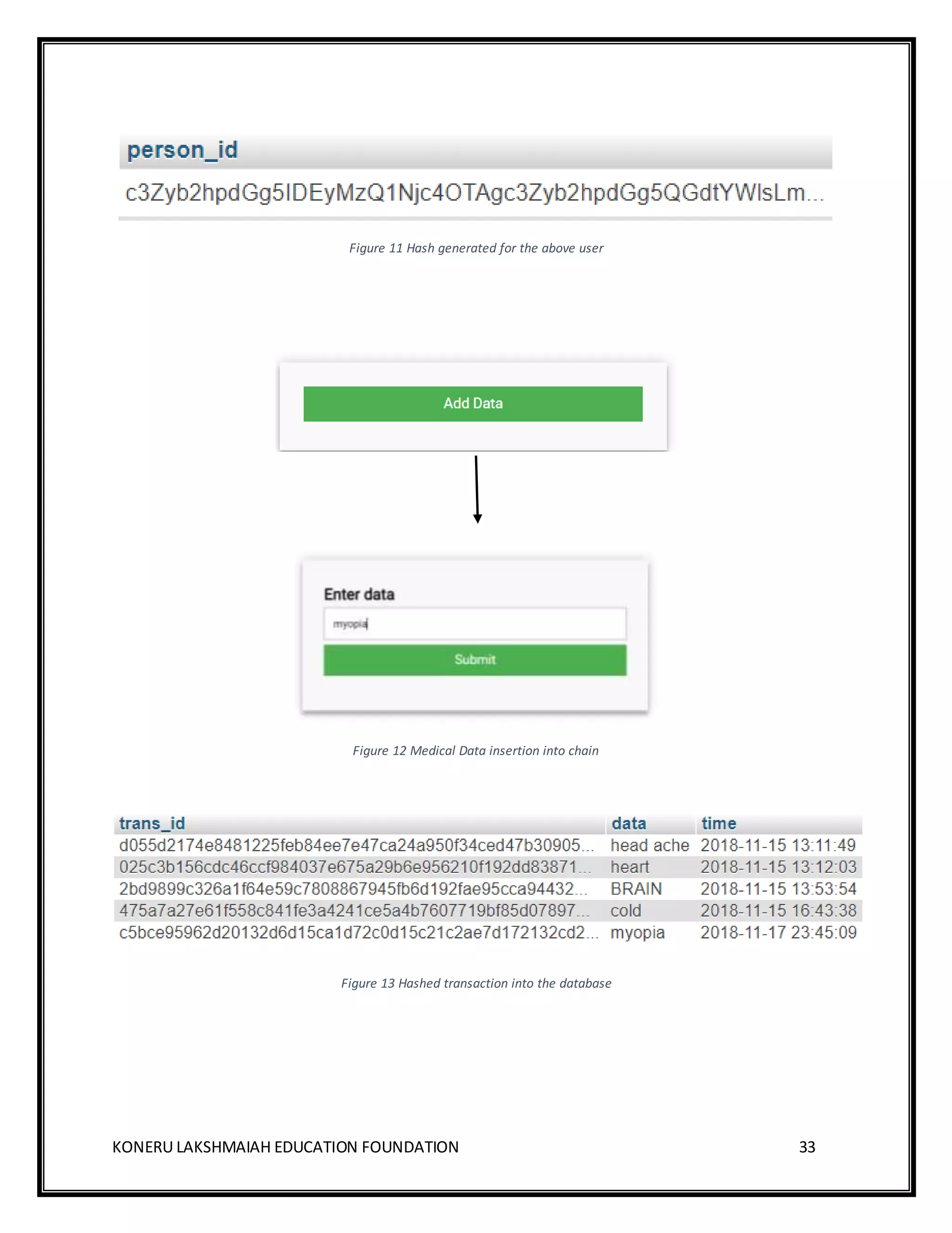 KONERU LAKSHMAIAH EDUCATION FOUNDATION 33
Figure 11 Hash generated for the above user
Figure 12 Medical Data insertion into chain
Figure 13 Hashed transaction into the database
 