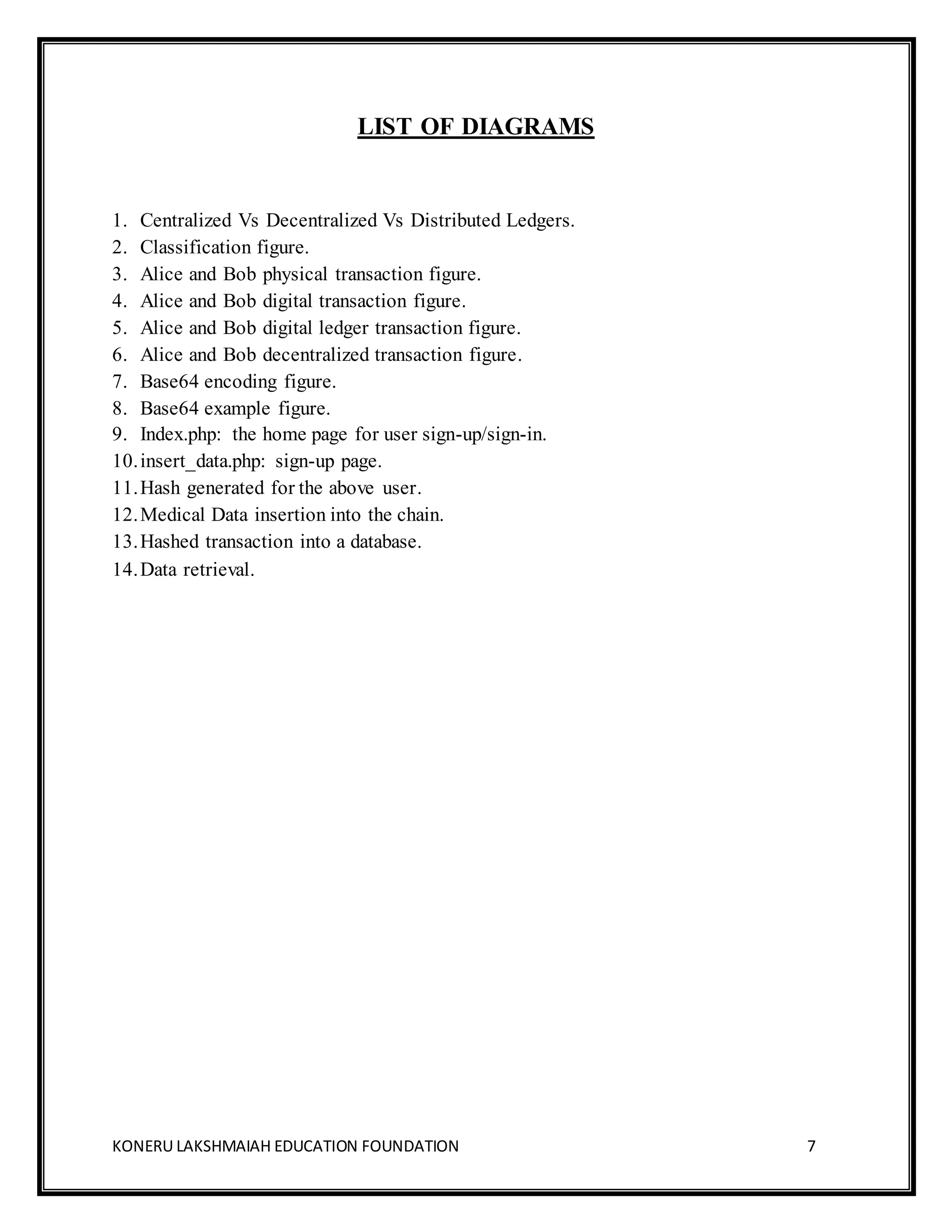 KONERU LAKSHMAIAH EDUCATION FOUNDATION 7
LIST OF DIAGRAMS
1. Centralized Vs Decentralized Vs Distributed Ledgers.
2. Classification figure.
3. Alice and Bob physical transaction figure.
4. Alice and Bob digital transaction figure.
5. Alice and Bob digital ledger transaction figure.
6. Alice and Bob decentralized transaction figure.
7. Base64 encoding figure.
8. Base64 example figure.
9. Index.php: the home page for user sign-up/sign-in.
10.insert_data.php: sign-up page.
11.Hash generated for the above user.
12.Medical Data insertion into the chain.
13.Hashed transaction into a database.
14.Data retrieval.
 