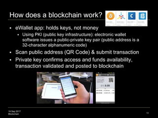 14 Sep 2017
Blockchain
How does a blockchain work?
13
 eWallet app: holds keys, not money
 Using PKI (public key infrastructure): electronic wallet
software issues a public-private key pair (public address is a
32-character alphanumeric code)
 Scan public address (QR Code) & submit transaction
 Private key confirms access and funds availability,
transaction validated, executed & posted to blockchain
 