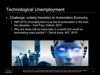 14 Sep 2017
Blockchain
Multi-agent Computational Economy
 Challenge: economic agent behavior modeling
 Human agent: maximization of self-interest, rational
choice theory, game theory, the agency problem,
monopolies, cartels, and cronyism
 Computational agent behavior: externalities,
complexities, interrelations even if open code
30
Human-Machine Collaboration
Ingenuity + Analysis
M2M EconomyHuman-Human Economy
Industries of the
Future:
Machine Ethics,
and Modeling of
Computational
Economic Agent
Behavior
 Increasing presence of computational agents
 