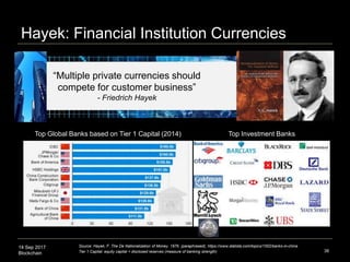 14 Sep 2017
Blockchain
New Economic World Order
38
Source: https://bitcoinmagazine.com/articles/op-ed-blockchain-economy-ushering-new-world-economic-order
 Not just cryptofinance, every company own coin issue
 Cryptocurrencies and storage, banking, healthcare, financial
services, technology platforms, fundraising firms
 