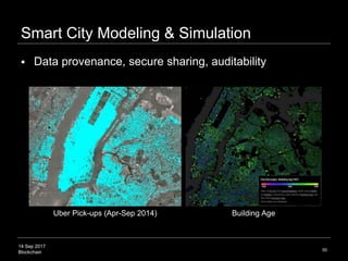 14 Sep 2017
Blockchain
Space: secure automated systems
50
 Minerals and Energy
 Asteroid mining
 Space-based energy production
 Habitat management
 Settlement, tourism, terraforming
 Launch
 Payload, small rockets, cargo drops,
microstats, construction materials
 Astronomical observation and
experimentation
 Debris monitoring and notification
 Communications
Source: Blockchain Singularities :http://www.slideshare.net/lablogga/blockchain-singularities-65443340
 