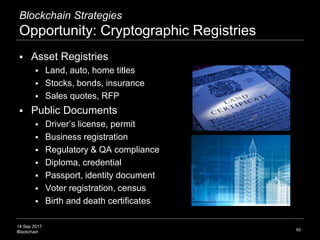 14 Sep 2017
Blockchain
Blockchain Strategies
Opportunity: Leadership Edge
 Start or join industry consortium
 Implement digital ledgers
 Automate transfer of money, assets, bids,
quotes, RFPs, ERP, supply chain
 Value chain process mapping
 Revenue-generating
 Offer blockchain-based services to clients
 Example: banks targeting larger customer base
through blockchain-based eWallet solutions
 Cost-saving
 Finance, treasury, accounting, GL/AR/AP
 Quality assurance, regulation, compliance,
audit
60
Source: http://www.amazon.com/Bitcoin-Blueprint-New-World-Currency/dp/1491920491
 
