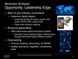 14 Sep 2017
Blockchain
Conclusion
 Blockchain is a fundamental
information technology for secure
value transfer over networks
 For any asset registered in a
cryptographic ledger, the Internet is
a VPN for its confirmation, assurity,
and transfer
 Reinvent economics and
governance for the digital age
 Long tail structure of digital networks
allows personalized economic and
governance services
61
Personalized
Long Tail Systems
One size
fits all
 