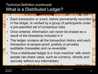14 Sep 2017
Blockchain
What is a Ledger?
 A file keeping track of who owns what
 Double-entry bookkeeping
 Korea Goryeo dynasty (918-1392)
 Republic of Genoa (1340)
69
Marco
Polo
Kublai
Khan
Cash $100 $100
Assets $50 $50
Kublai Khan sells Marco
Polo $10 assets
Cash $90 $110
Assets $60 $40
 