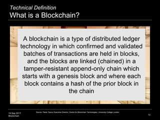 14 Sep 2017
Blockchain
Why is it called blockchain?
Ledger (chain) of sequential transaction blocks
 Each new block starts by calling the last block, so a
cryptographic chain of transactions is created
 Every 10 minutes, the latest block of submitted
transactions is validated (by cryptographic mining) and
posted to a single distributed ledger
72
Source: Satoshi Nakamoto whitepaper: https://bitcoin.org/bitcoin.pdf, https://blockexplorer.com
Block 10 Block 11 Block 12
 