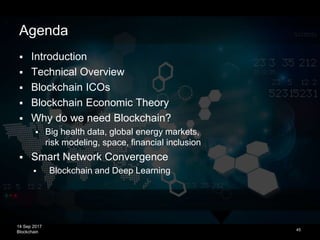 14 Sep 2017
Blockchain
Why is blockchain DLT needed?
Larger Scale Tiers of Projects
 The reason blockchain is needed is t...