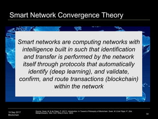 14 Sep 2017
Blockchain
Smart Network Convergence Theory
 Network intelligence “baked in” to smart networks
 Deep Learnin...