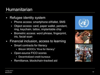 14 Sep 2017
Blockchain
Humanitarian
 Refugee identity system
 Phone access: smartphone eWallet, SMS
 Object access: car...