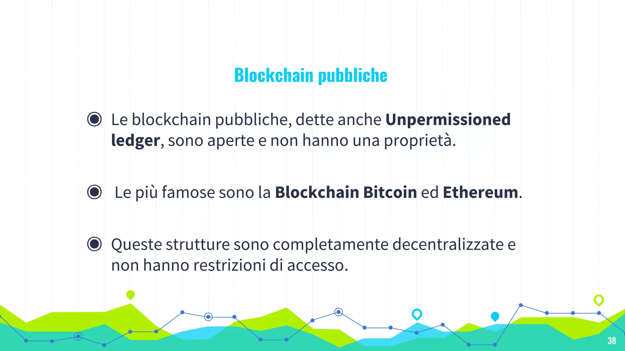 Blockchain e mercato | PPTX