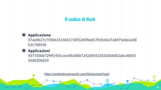 Blockchain e mercato | PPTX