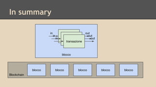 blocco
In summary
blocco blocco blocco blocco blocco
transazione
in out
transazione
in out
transazione
in out
Blockchain
 