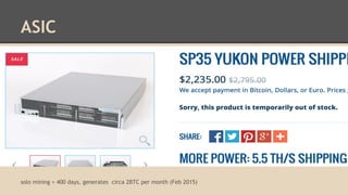 ASIC
solo mining = 400 days, generates circa 2BTC per month (Feb 2015)
 