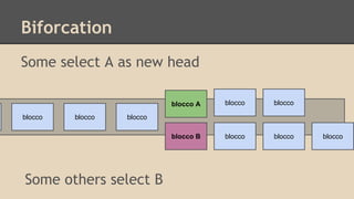 Biforcation
Some select A as new head
blocco blocco blocco
blocco A
blocco B
Some others select B
blocco blocco blocco
blocco blocco
 