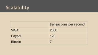 Scalability
transactions per second
VISA 2000
Paypal 120
Bitcoin 7
 