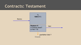 Contracts: Testament
Tx
1000 BTC
Heir:
Oracolo
Nonno:
Redeem if:
is Granpa dead?
is Heir >18
granfather died ?
 