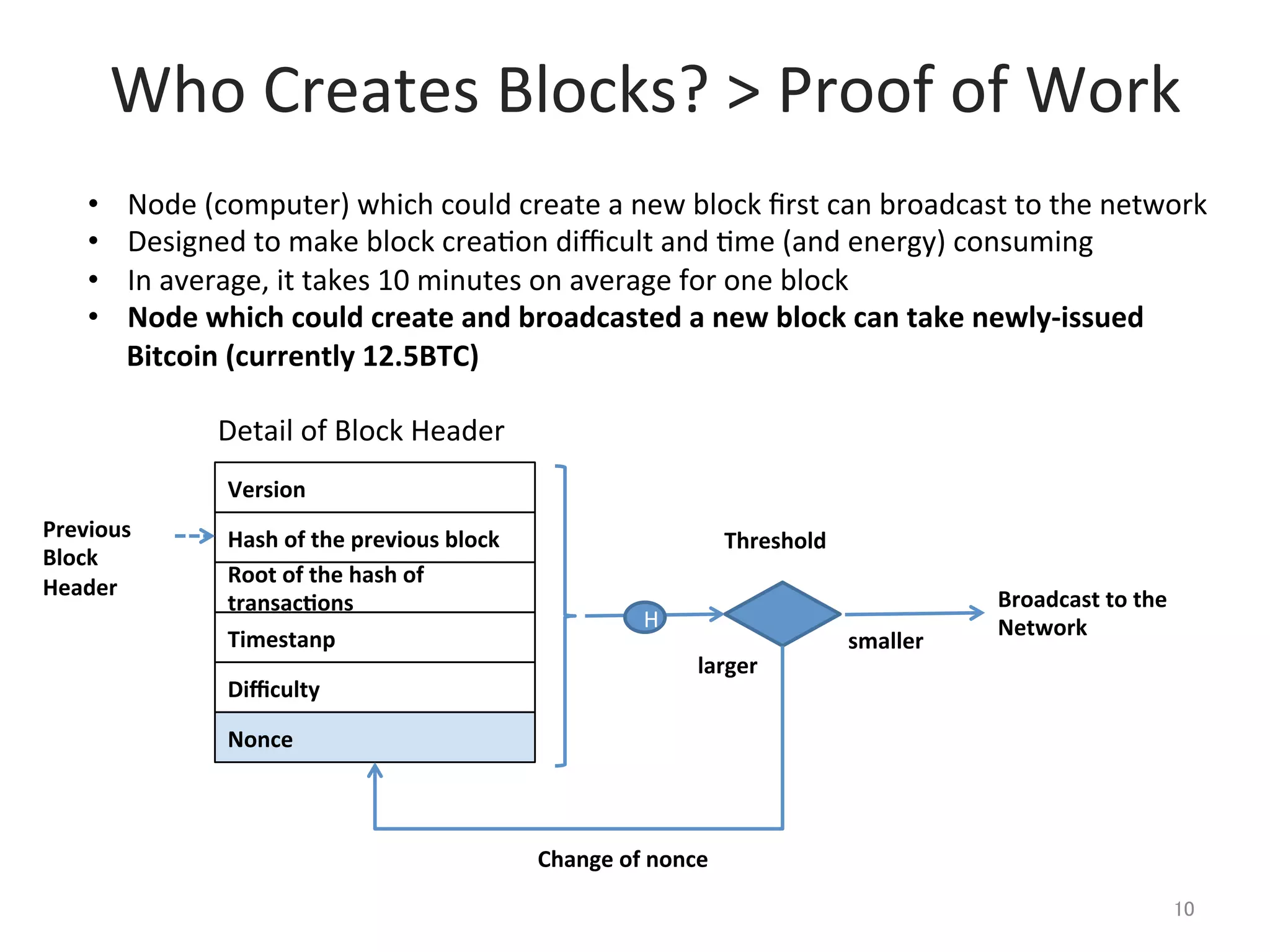 Version	
Who	
  Creates	
  Blocks?	
  >	
  Proof	
  of	
  Work	
•  Node	
  (computer)	
  which	
  could	
  create	
  a	
  new	
  block	
  ﬁrst	
  can	
  broadcast	
  to	
  the	
  network	
  
•  Designed	
  to	
  make	
  block	
  crea@on	
  diﬃcult	
  and	
  @me	
  (and	
  energy)	
  consuming	
  
•  In	
  average,	
  it	
  takes	
  10	
  minutes	
  on	
  average	
  for	
  one	
  block	
  
•  Node	
  which	
  could	
  create	
  and	
  broadcasted	
  a	
  new	
  block	
  can	
  take	
  newly-­‐issued	
  
Bitcoin	
  (currently	
  12.5BTC)	
Hash	
  of	
  the	
  previous	
  block	
Root	
  of	
  the	
  hash	
  of	
  
transacCons	
Timestanp	
Diﬃculty	
Nonce	
Detail	
  of	
  Block	
  Header	
smaller	
larger	
H
Change	
  of	
  nonce	
Previous	
  
Block	
  
Header	
Threshold	
Broadcast	
  to	
  the	
  
Network	
10	
 
