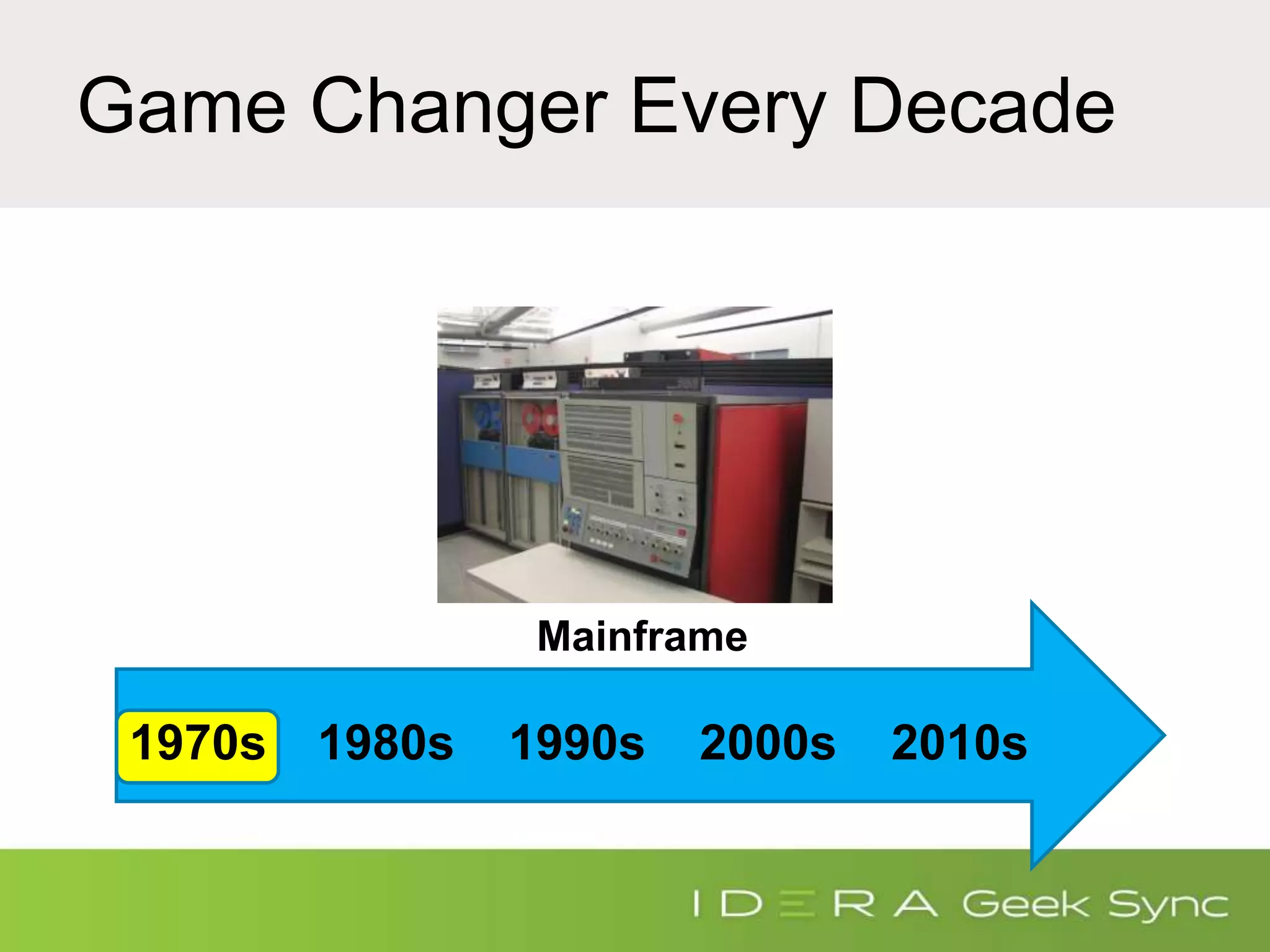 Game Changer Every Decade
Mainframe
1970s 1980s 1990s 2000s 2010s
 
