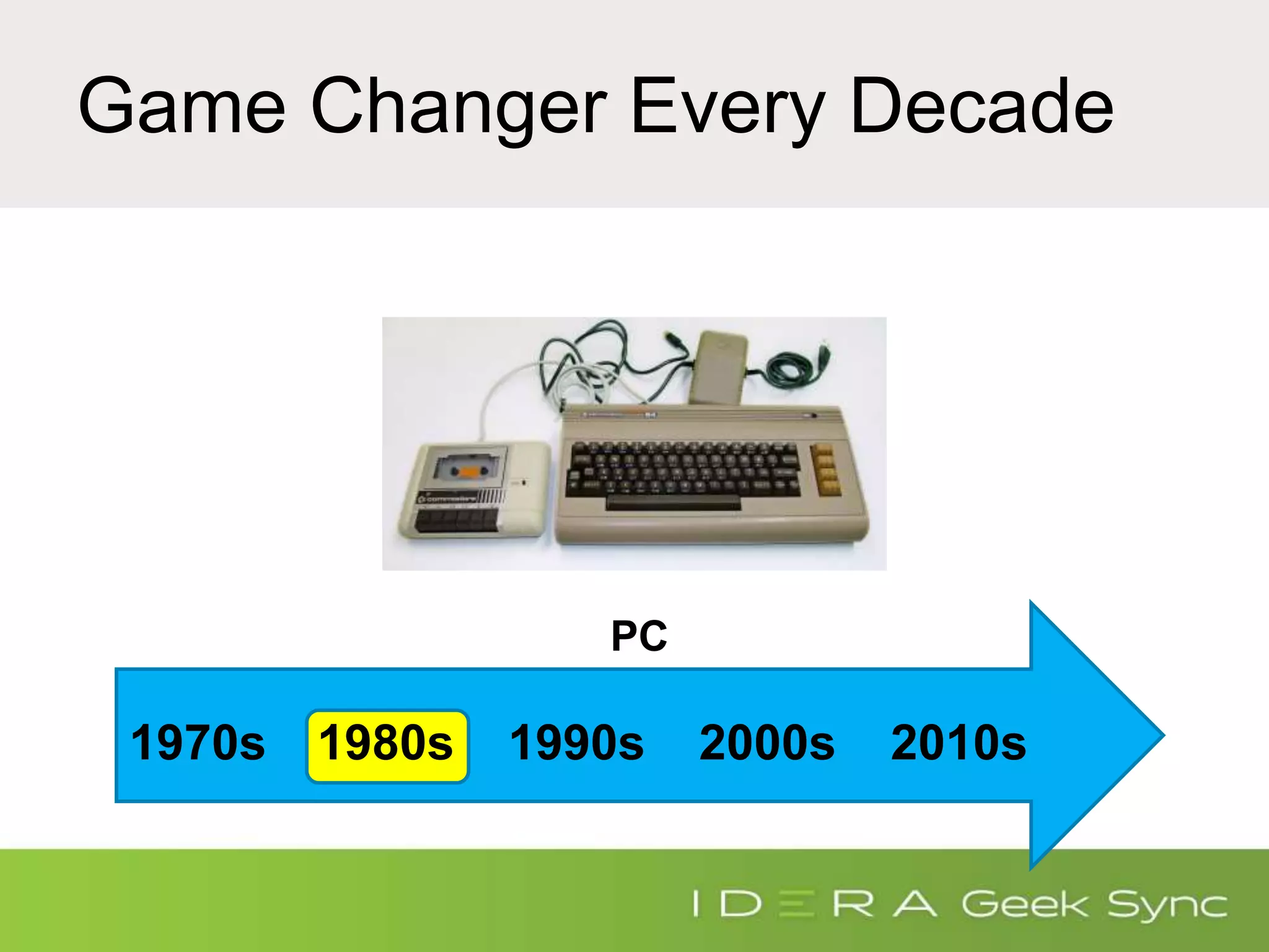 Game Changer Every Decade
PC
1970s 1980s 1990s 2000s 2010s
 