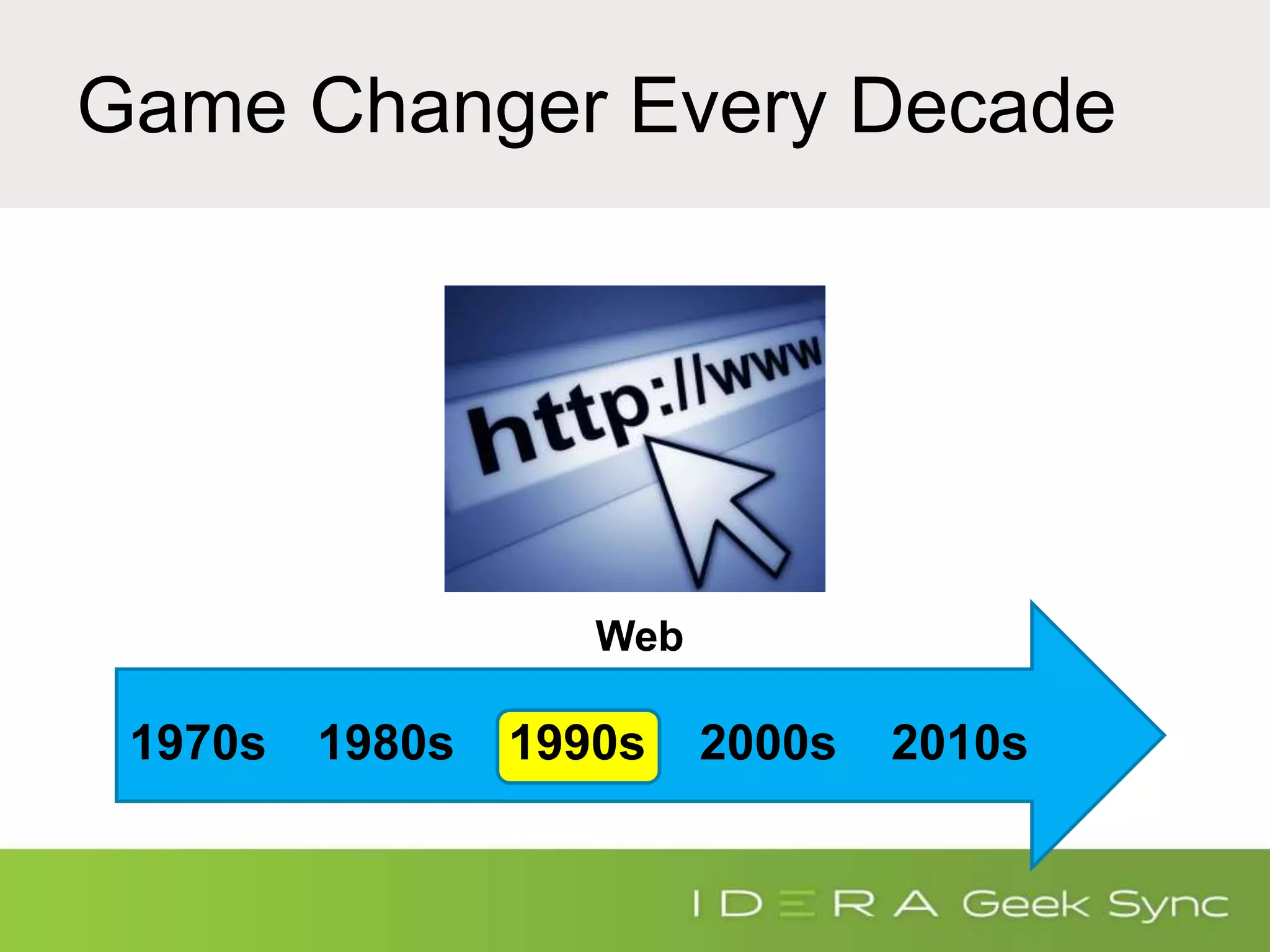 Game Changer Every Decade
Web
1970s 1980s 1990s 2000s 2010s
 