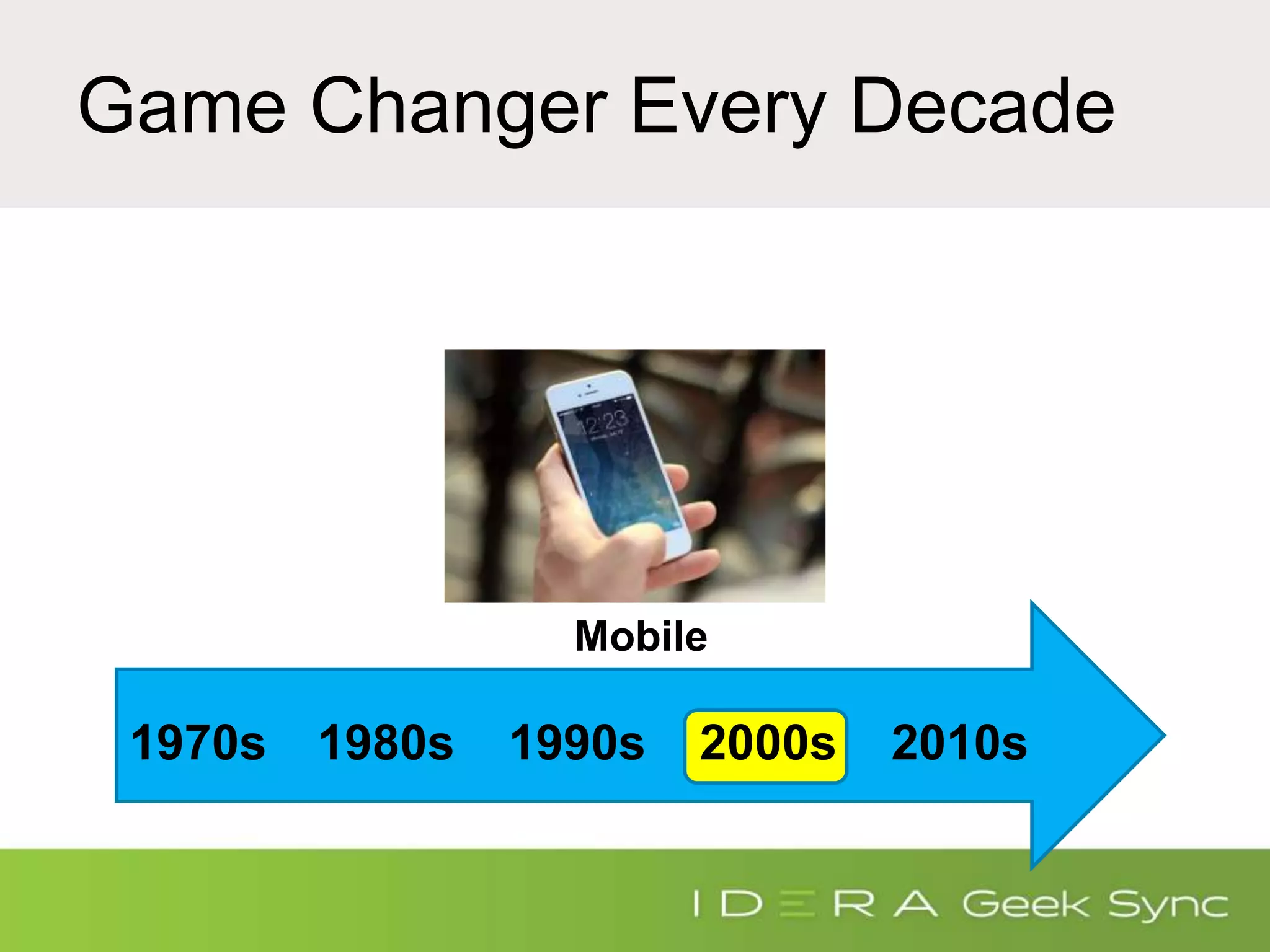 Game Changer Every Decade
Mobile
1970s 1980s 1990s 2000s 2010s
 