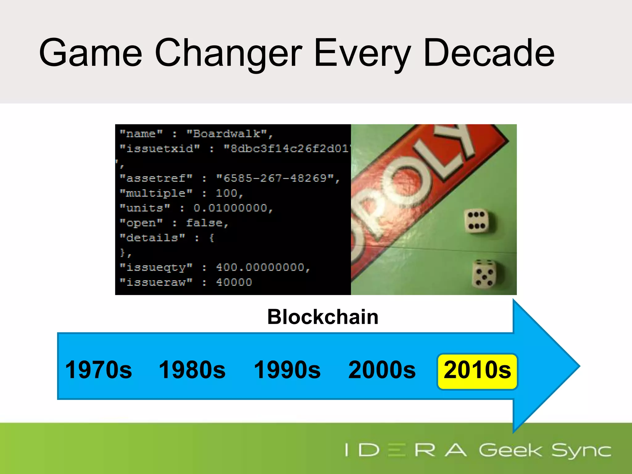 Game Changer Every Decade
Blockchain
1970s 1980s 1990s 2000s 2010s
 