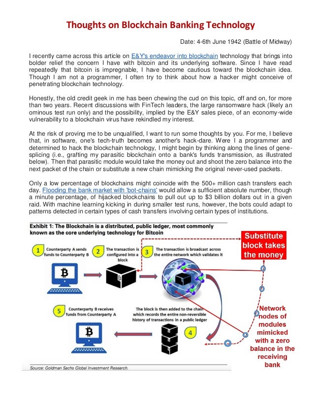 Blockchain applications picture