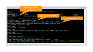 Running TestRPC
container
Open shell in container
Start node.js
 