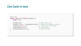 Live Cycle in Java
 