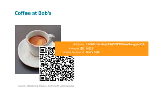 Coffee at Bob‘s
Address
Amount [B]
Name Recipient
1GdK9UzpHBzqzX2A9JFP3Di4weBwqgmoQA
0.015
Bob's Café
Source: «Mastering Bitcoin», Andreas M. Antonopoulos
 