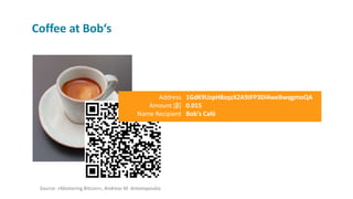  Bitcoin network
confirms coffee TX
after ~ 10 min.
 TX Elements
The Coffee Transaction
Bob’s Address Coffee Price
My Ad...