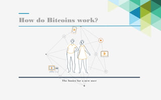 23
How do Bitcoins work?
The basics for a new user
 