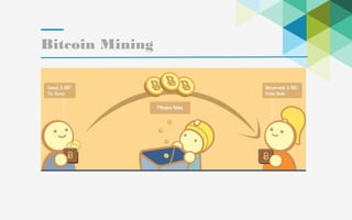 28
Bitcoin Mining
 