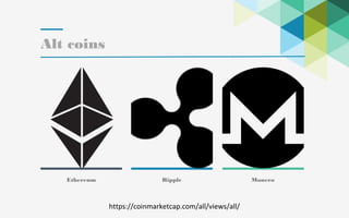 34
Alt coins
Ethereum Ripple Monero
https://coinmarketcap.com/all/views/all/
 