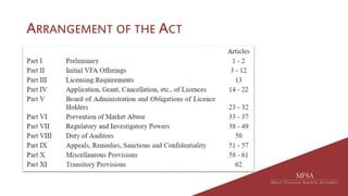 ARRANGEMENT OF THE ACT
 