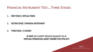 FINANCIAL INSTRUMENT TEST… THREE STAGES
1. FIRSTSTAGE|VIRTUALTOKEN
2. SECONDSTAGE|FINANCIALINSTRUMENT
3. THIRDSTAGE |E-MONEY
IF NOT: DLT ASSET WOULD QUALIFY AS A
VIRTUAL FINANCIAL ASSET UNDER THE VFA ACT
 