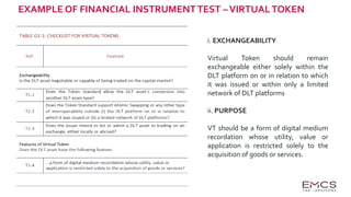 EXAMPLE OF FINANCIAL INSTRUMENTTEST –VIRTUALTOKEN
i. EXCHANGEABILITY
Virtual Token should remain
exchangeable either solely within the
DLT platform on or in relation to which
it was issued or within only a limited
network of DLT platforms
ii. PURPOSE
VT should be a form of digital medium
recordation whose utility, value or
application is restricted solely to the
acquisition of goods or services.
 