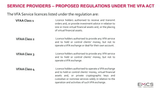 SERVICE PROVIDERS – PROPOSED REGULATIONS UNDER THE VFA ACT
TheVFA Service licences listed under the regulation are:
VFAA Class 1 Licence holders authorised to receive and transmit
orders and, or provide investment advice in relation to
one or more virtual financial assets and, or the placing
of virtual financial assets.
VFAA Class 2 Licence holders authorised to provide any VFA service
and to hold or control clients’ money, but not to
operate aVFA exchange or deal for their own account.
VFAA Class 3 Licence holders authorised to provide any VFA service
and to hold or control clients’ money, but not to
operate aVFA exchange.
VFAA Class 4 Licence holders authorised to operate a VFA exchange
and to hold or control clients’ money, virtual financial
assets and, or private cryptographic keys and
custodian or nominee services solely in relation to the
operation and activities of suchVFA exchange.
 