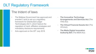 DLT Regulatory Framework
The trident of laws
• The Maltese Government has approved and
enacted 3 acts to set up a regulatory
framework for Distributed Ledger
Technologies (DLT); which feature the
regulation of merit, affiliation strategies and
mandatory disclosure requirements.
• Acts approved on the 20th July 2018
- The Innovative Technology
Arrangements and Services Act (The
ITAS Act)
- The Virtual Financial Assets Act (The
VFA Act)
- The Malta Digital Innovation
Authority Bill (The MDIA Act)
 