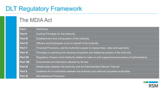 DLT Regulatory Framework
The MDIA Act
Part I Definitions
Part II Guiding Principles for the Authority
Part III Establishment and Composition of the Authority
Part IV Officers and Employees to act on behalf of the Authority
Part V Financial Provisions, and the Authority’s power to impose fees, rates and payments
Part VI Principles on granting and refusing recognition and additional powers of the Authority
Part VII Regulatory Powers of the Authority related to rules on and suspensions/revocation of authorisations.
Part VIII Enforcement and Sanctions allowed by the Act
Part IX Relationship between the Authority and the Administrative Review Tribunal
Part X Guidance for co-ordination between the Authority and national competent authorities
Part XI Miscellaneous Provisions
 
