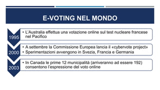 E-VOTING NEL MONDO
1995
• L’Australia effettua una votazione online sul test nucleare francese
nel Pacifico
2000
• A settembre la Commissione Europea lancia il «cybervote project»
• Sperimentazioni avvengono in Svezia, Francia e Germania
2003
• In Canada le prime 12 municipalità (arriveranno ad essere 192)
consentono l’espressione del voto online
 