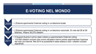 E-VOTING NEL MONDO
2005 • L’Estonia sperimenta l’internet voting in un’elezione locale
2007
• L’Estonia sperimenta l’internet voting in un’elezione nazionale. Si vota dal 26 al 28
febbraio. Votano 30.275 cittadini
2011
• Il Gujarat diventa il primo stato indiano a sperimentare l’Internet voting
• 110.000 cittadini svizzeri che vivono all’estero hanno potuto sperimentare l’opzione
del voto via internet. Nel 2014 la possibilità è stata estesa a tutti i cittadini svizzeri
espratriati.
 