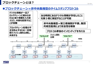 ブロックチェーン＝非中央集権型のタイムスタンププロトコル
ブロックチェーンとは？
1© KDDI R&D Laboratories Inc,
CONFIDENTIAL PROPRIETARY
2017/8/1
デジタル情報が一旦ブ
ロックチェーンに組み込ま
れると後で順番を入れ替
えたり、内容を変更するこ
とが困難
ある時刻にあるデジタル情報が存在したこと
を第３者に保証することが可能
“2) Fe.h+R” “kO4-?S1*”
ブロックチェーン処理の不
正を防止するため一定間
隔でハッシュ値を公開し、
共有する ハッシュ値を
公開
非中央集権型＝第三者機関が不要。集団
的相互監視により安全性を確保
プロトコル参加のインセンティブを与える
 